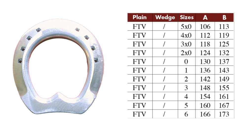 Colleoni Roller Straight Bar