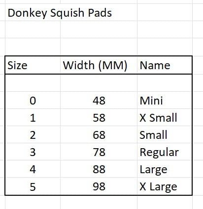 DONKEY MoreAid Squish Pad