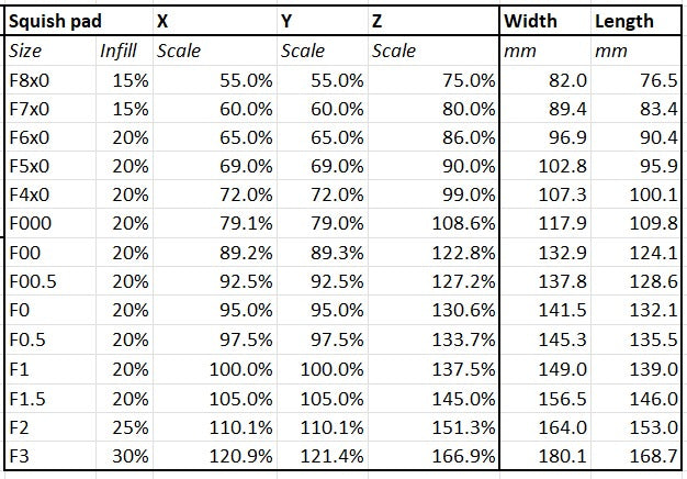 MoreAid Squish Pad - BULK BUY