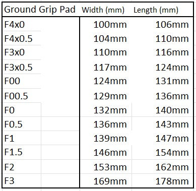 MoreAid Ground Pad and Glue Package