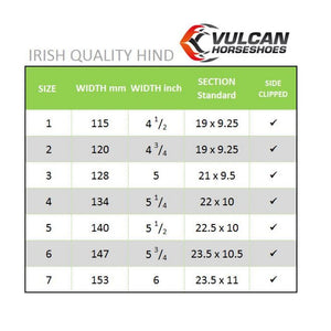 Irish Quality HIND