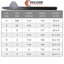 Load image into Gallery viewer, Vulcan Blenkinsop FORE SC