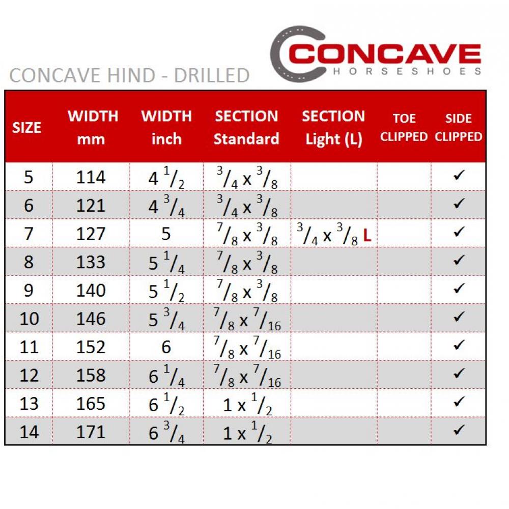 CONCAVE DRILLED AND TAPPED HIND