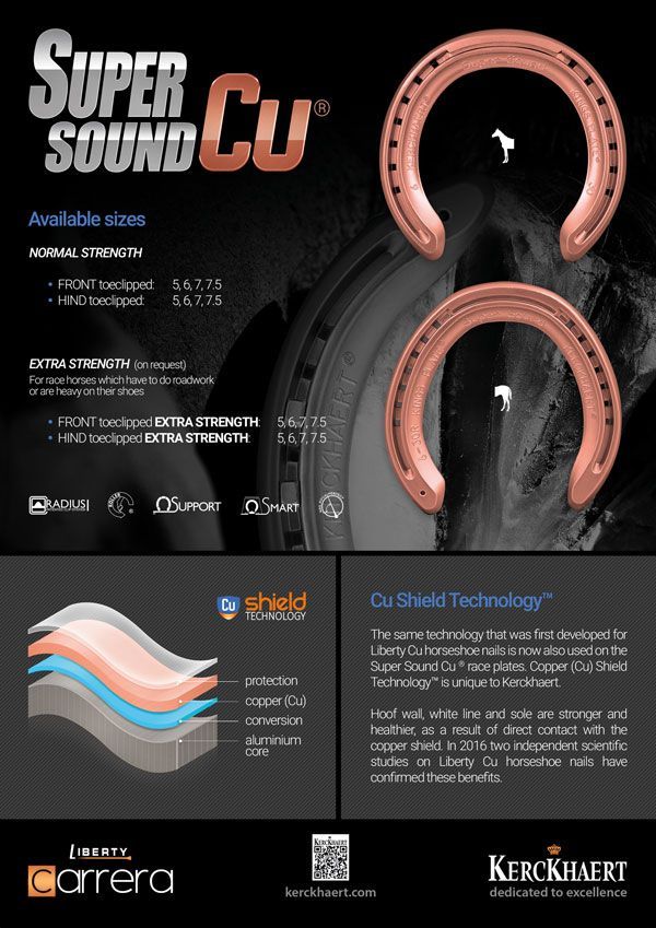 Aluminium Kings Super Sound Cu
